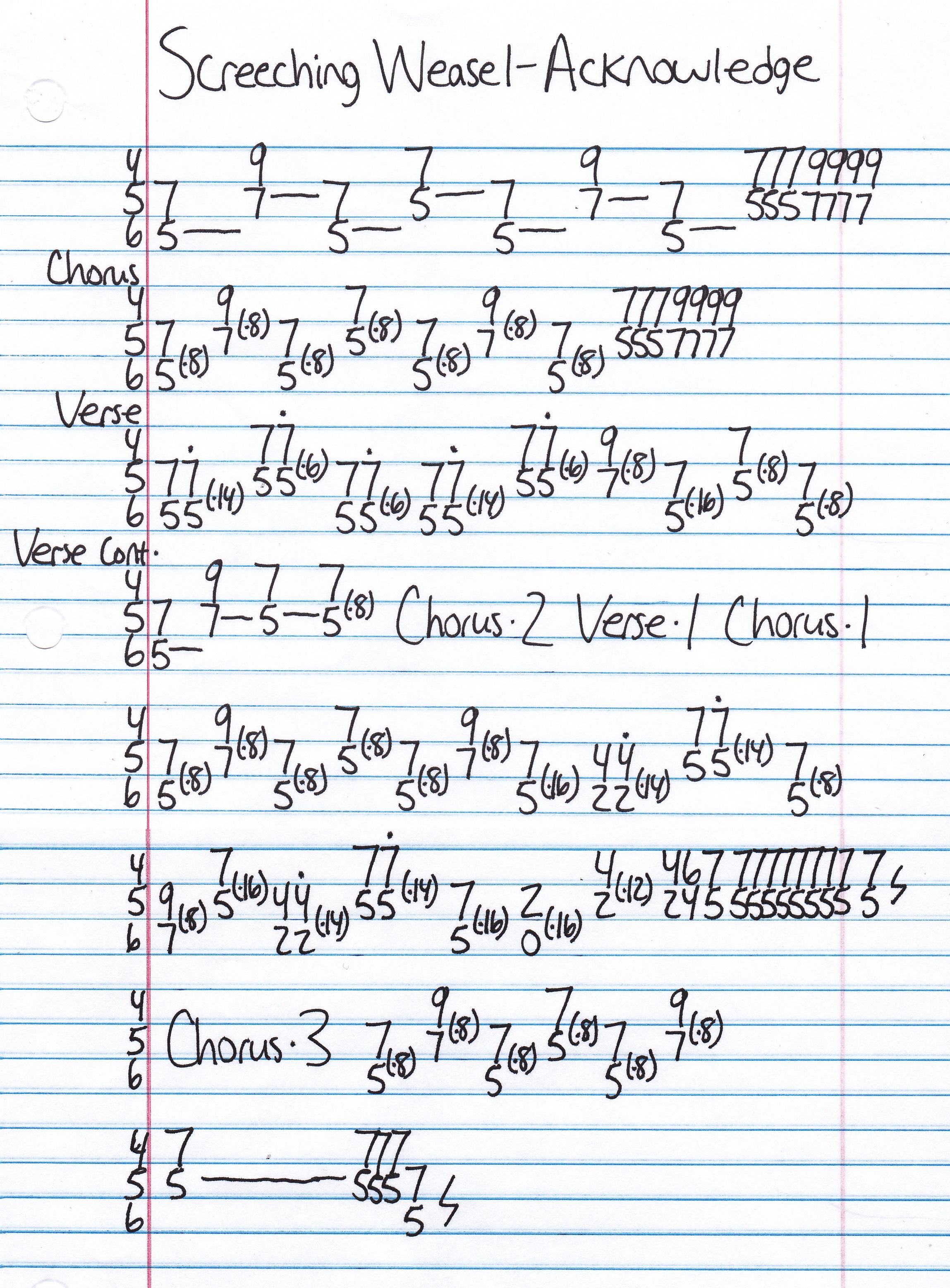 High quality guitar tab for Acknowledge by Screeching Weasel off of the album Emo. ***Complete and accurate guitar tab!***